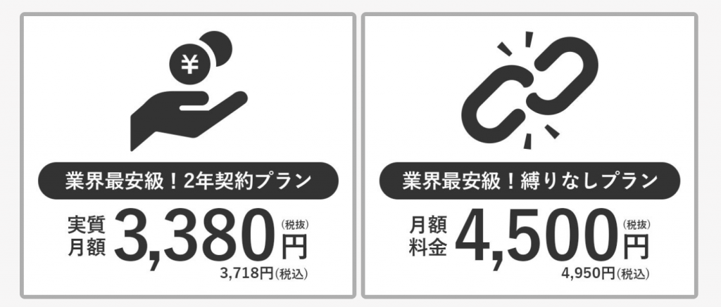 5G CONNECT WiMAX