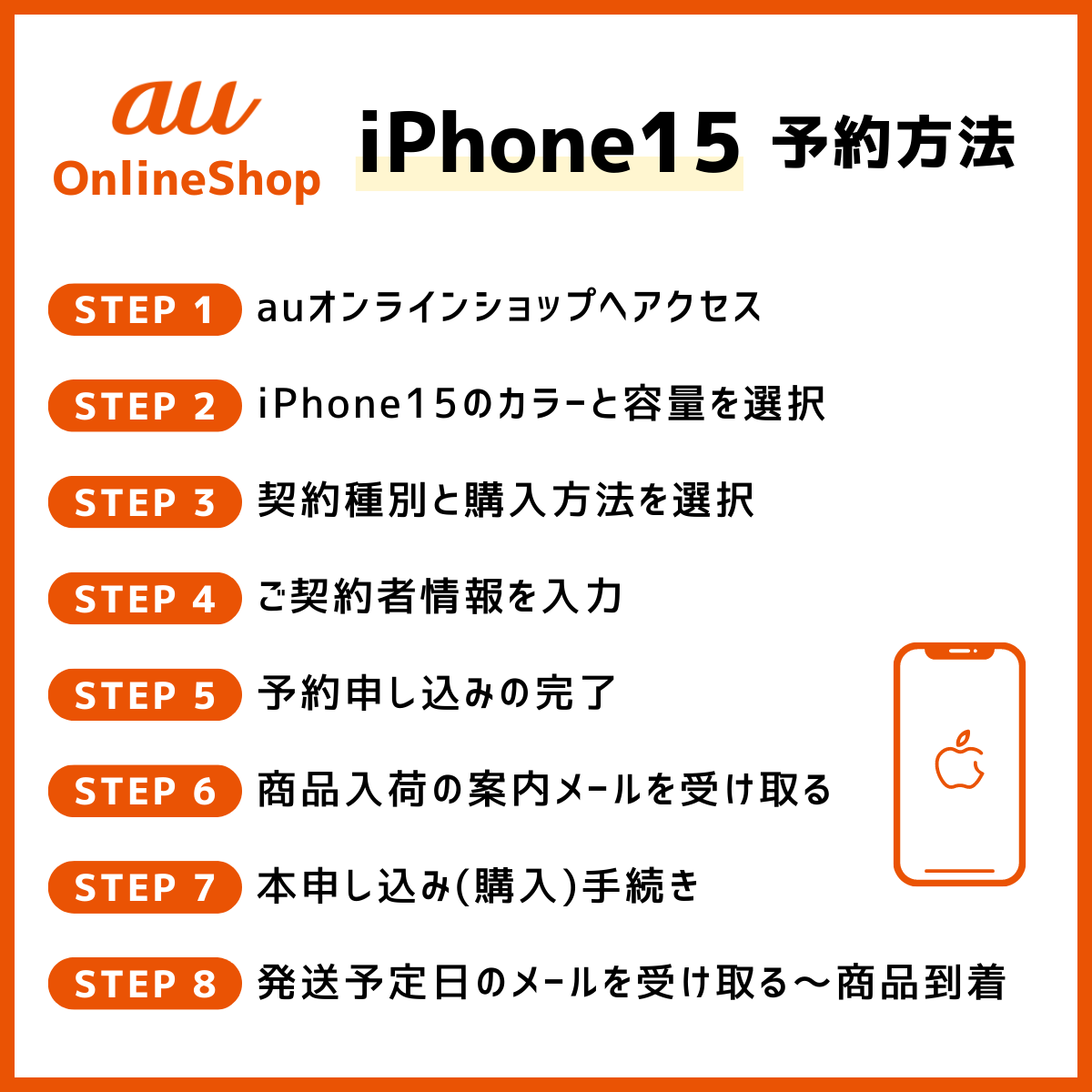 auオンラインショップでiPhone15を予約する方法