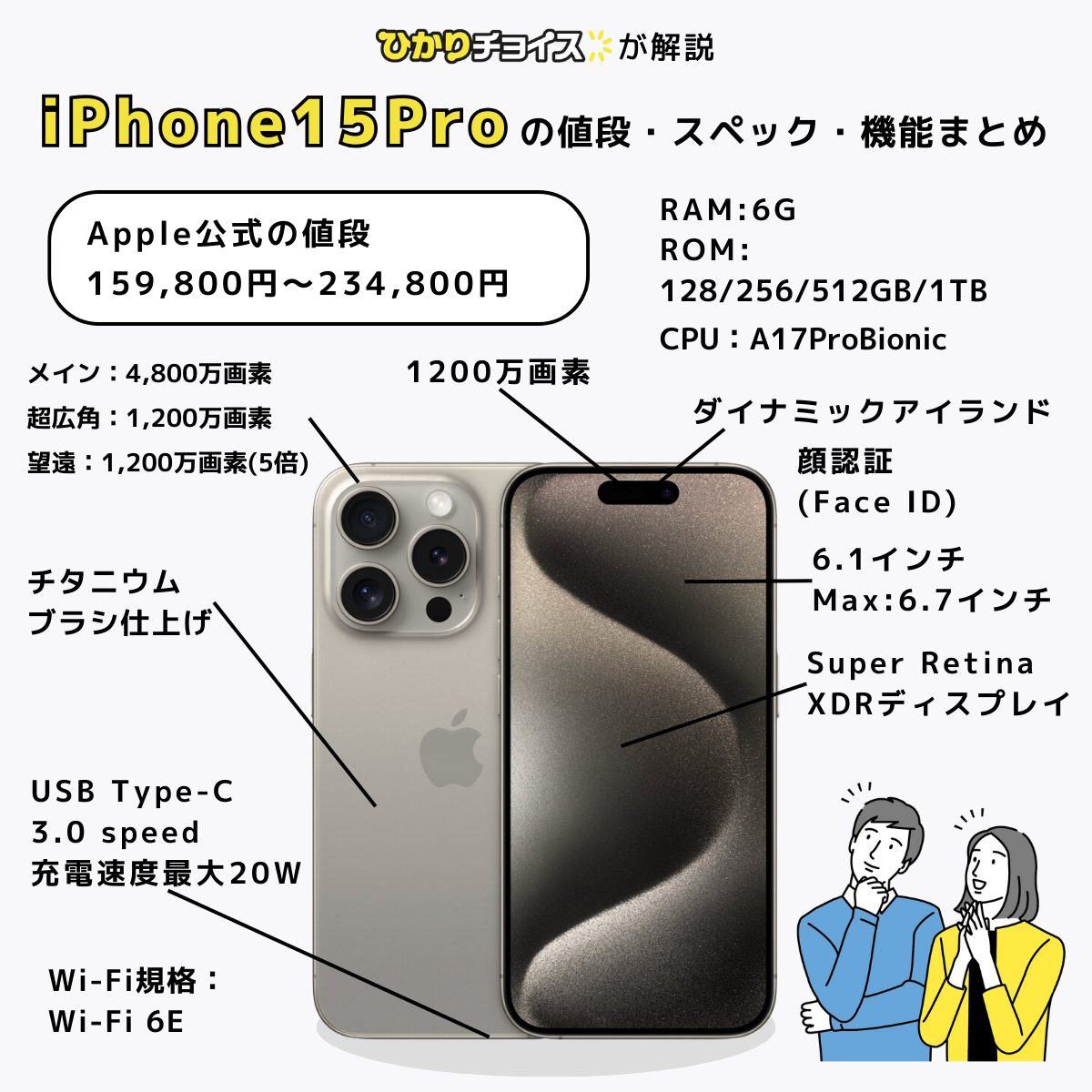 iPhone15Proの値段・スペック・機能まとめ